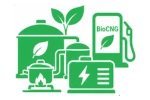 CBG Plant-Application